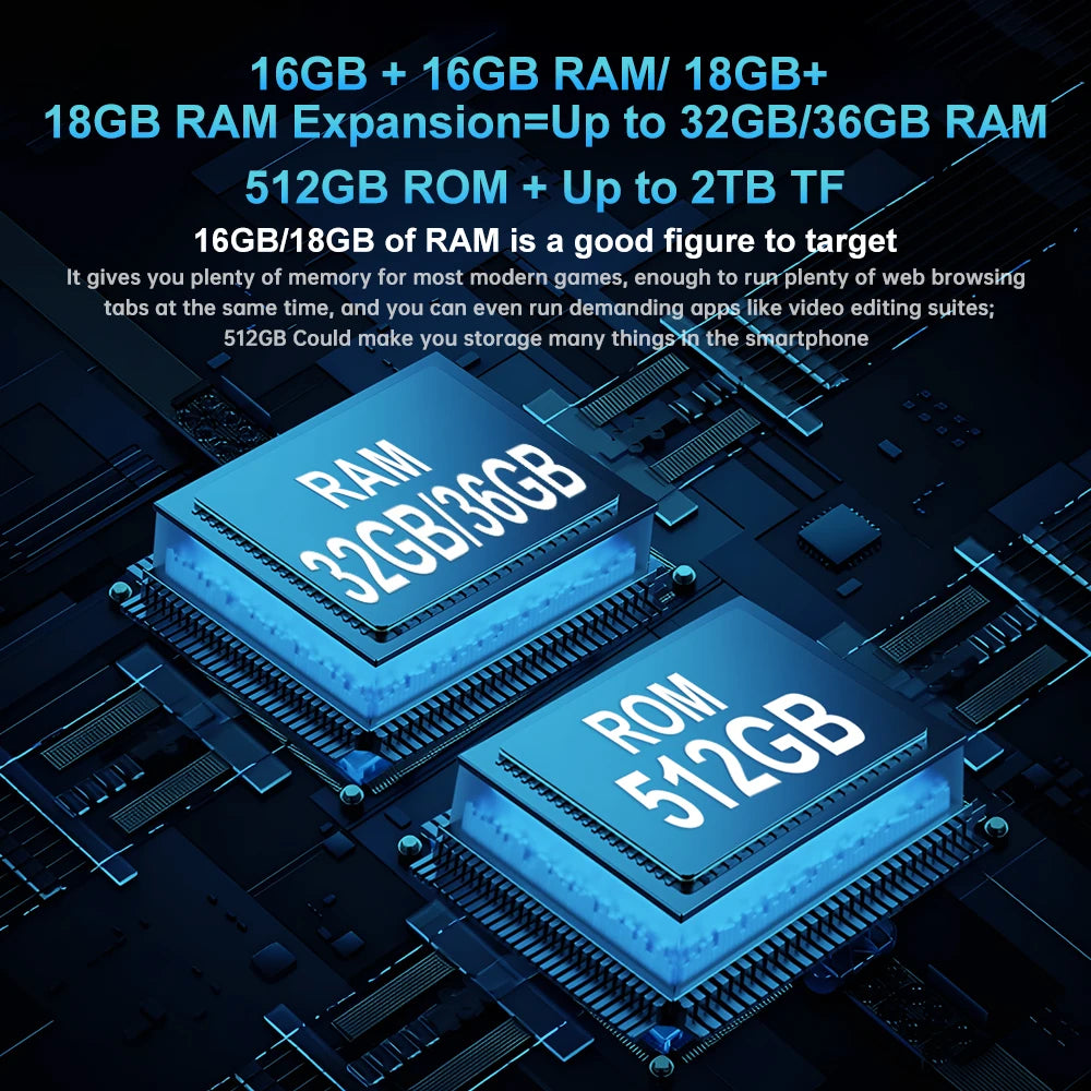 8849 Tank 3 Pro by Unihertz,32GB/36GB RAM+512GB ROM,100 Lumens 120Hz Projector,23800mAh,5G,200MP Camera,NFC,Global Version