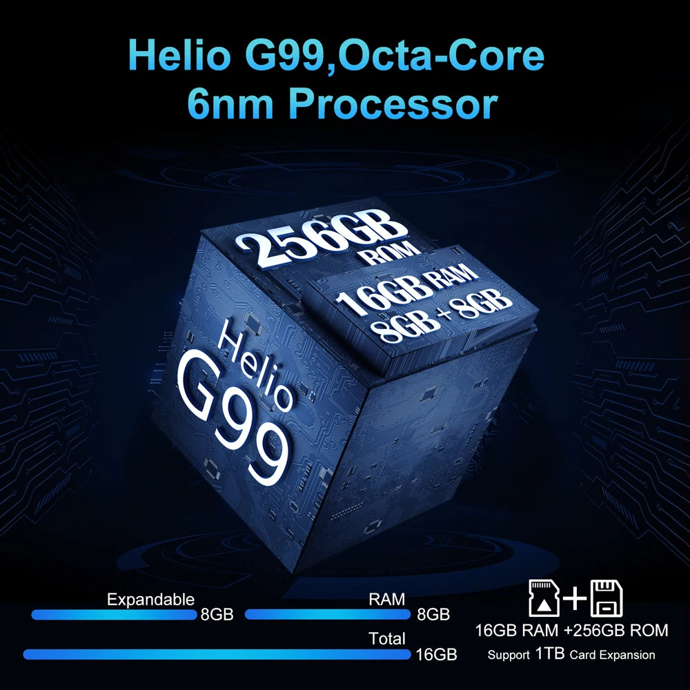 Unihertz tank 2 Pro 8849 rugged phone with projector 100MP 24GB 256GB Android 14 100MP NFC 120W Helio G99 23800mAh